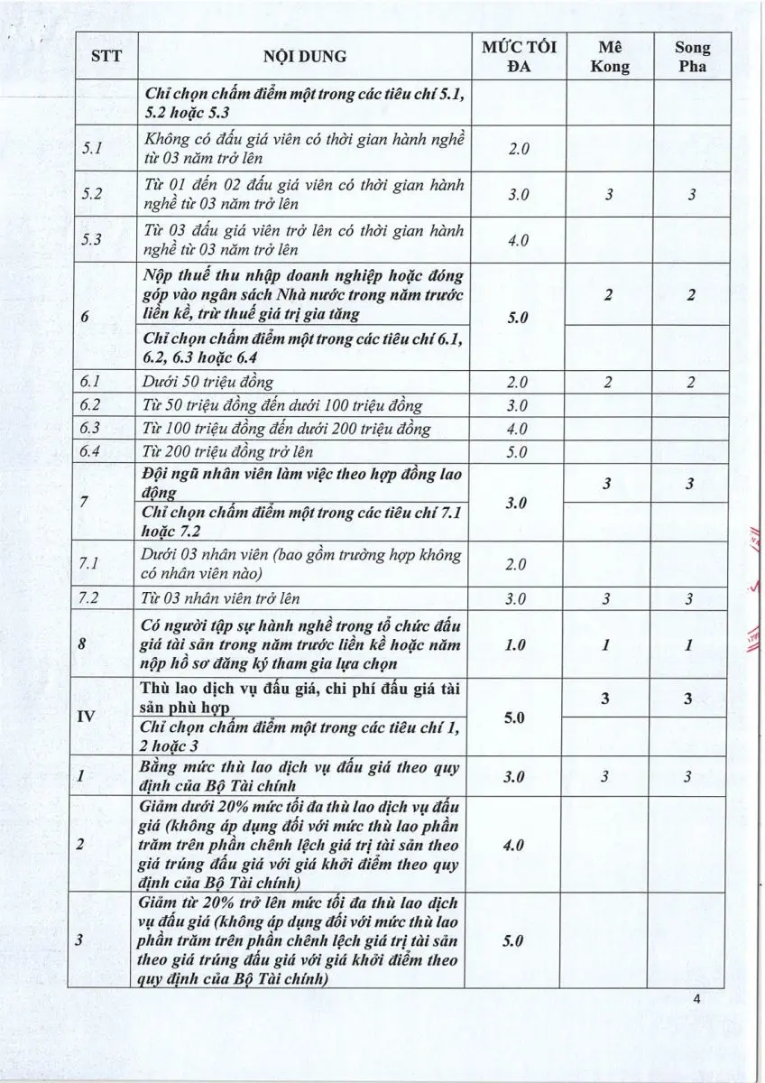 Ảnh chụp văn bản thông báo, trang 4