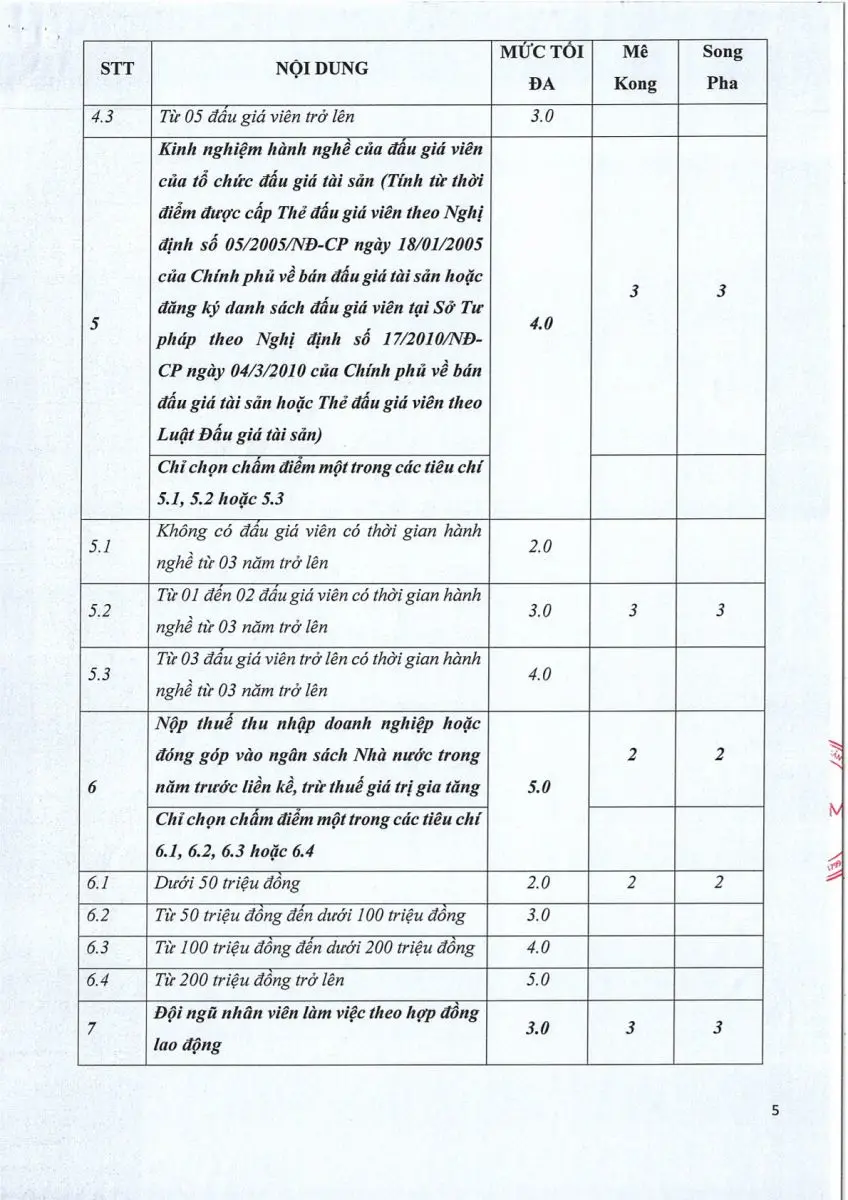 Ảnh chụp văn bản thông báo, trang 5