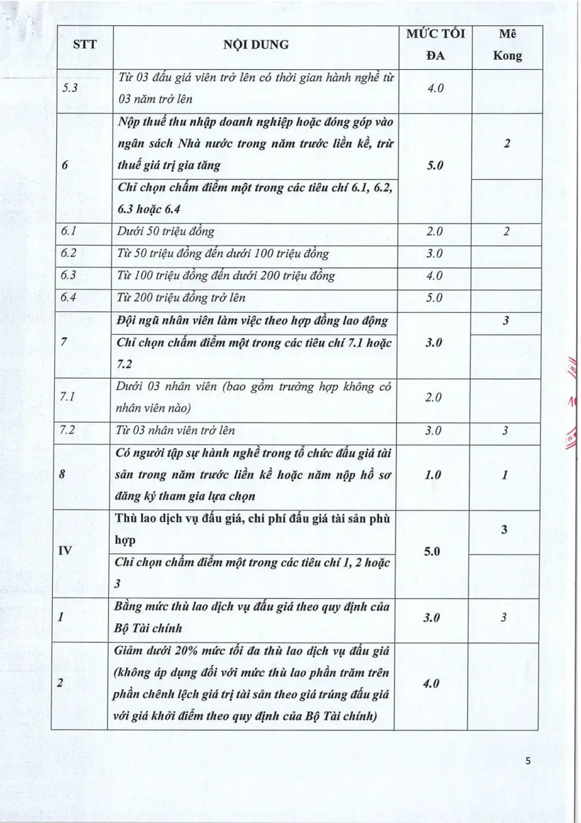 Ảnh chụp văn bản thông báo, trang 5