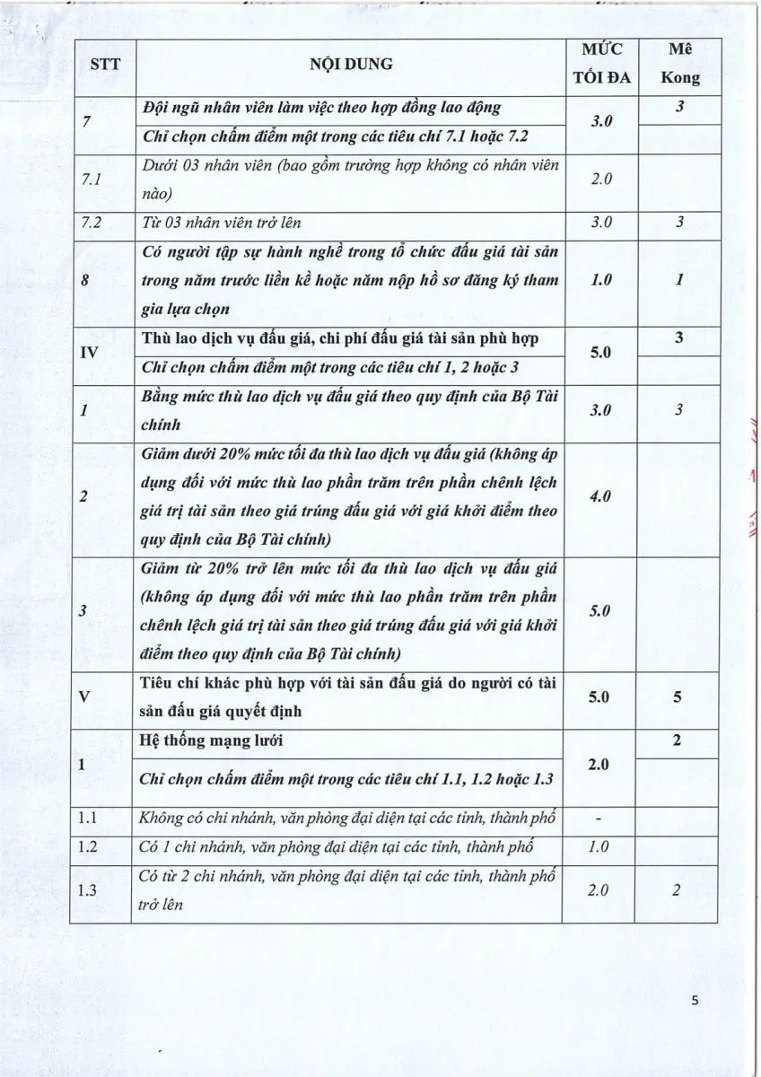 Ảnh chụp văn bản thông báo, trang 5