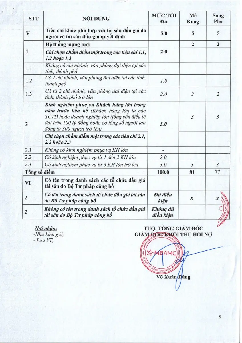 Ảnh chụp văn bản thông báo, trang 5