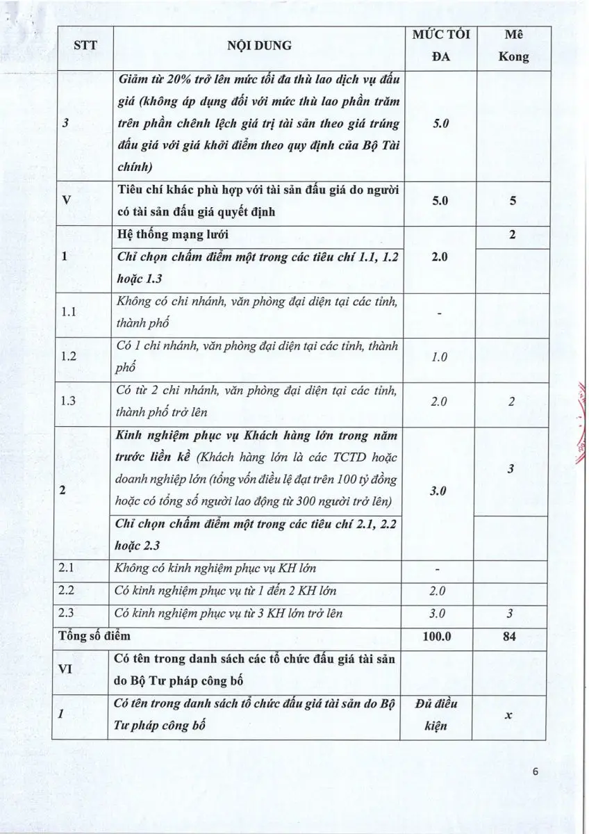 Ảnh chụp văn bản thông báo, trang 6