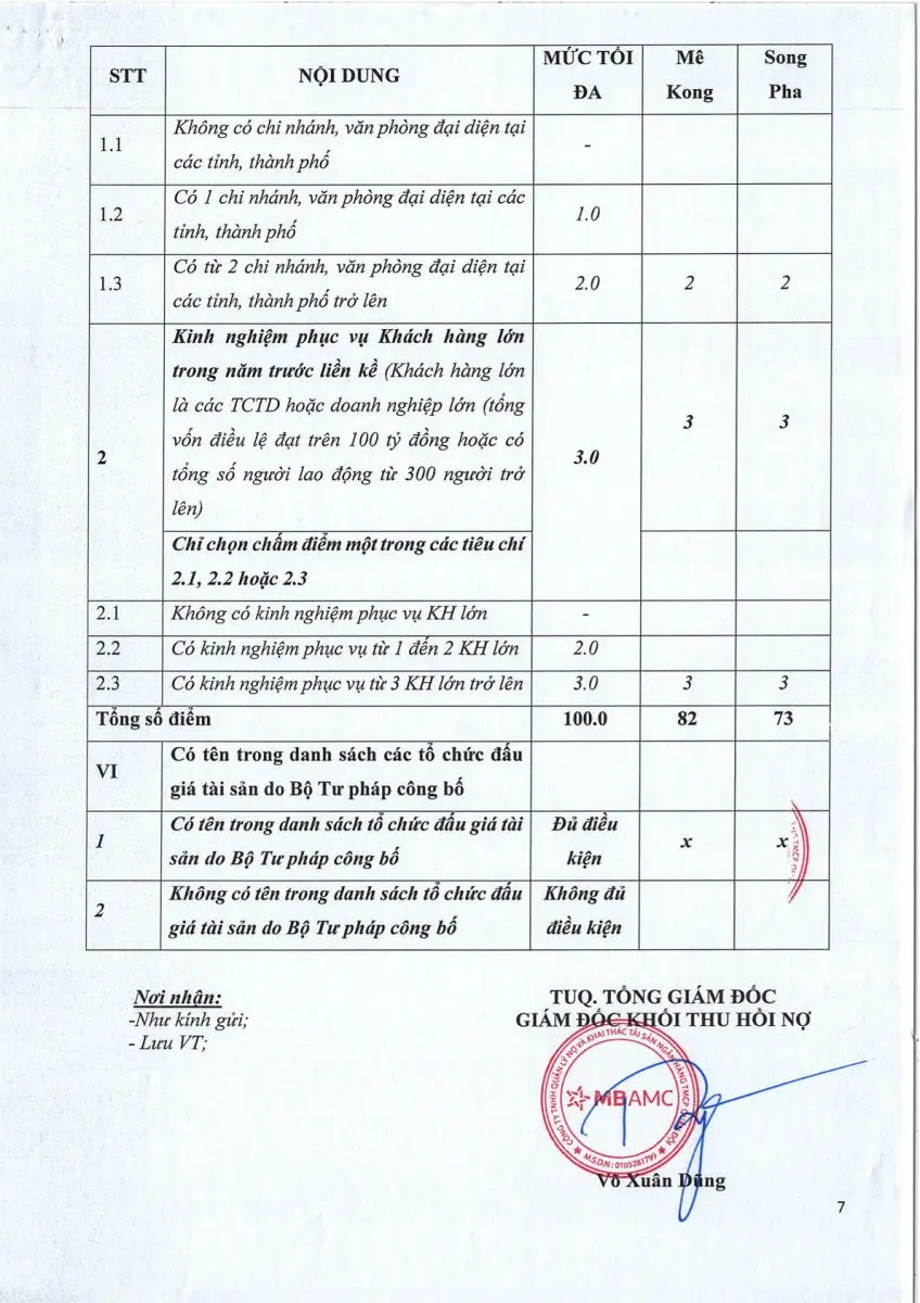 Ảnh chụp văn bản thông báo, trang 7
