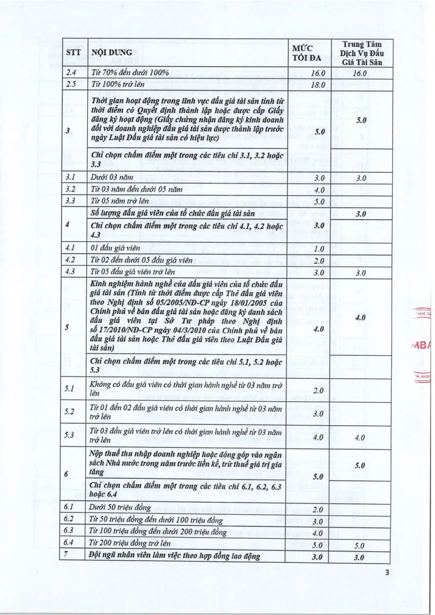 Ảnh chụp văn bản thông báo, trang 3
