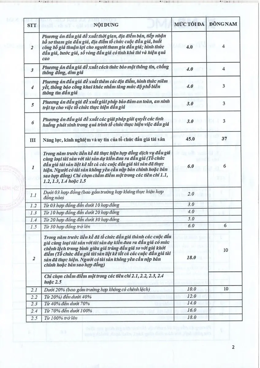 Ảnh chụp văn bản thông báo, trang 2