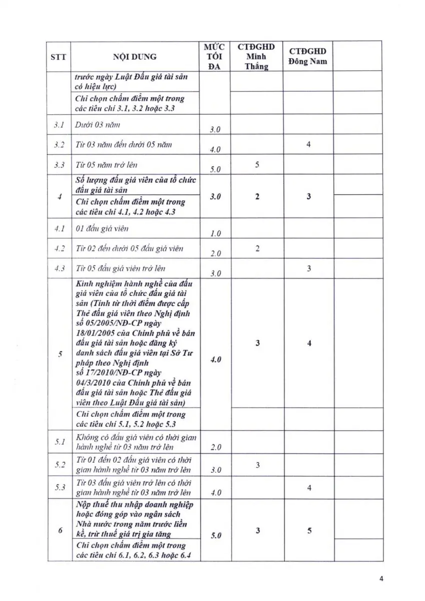 Ảnh chụp văn bản thông báo, trang 4