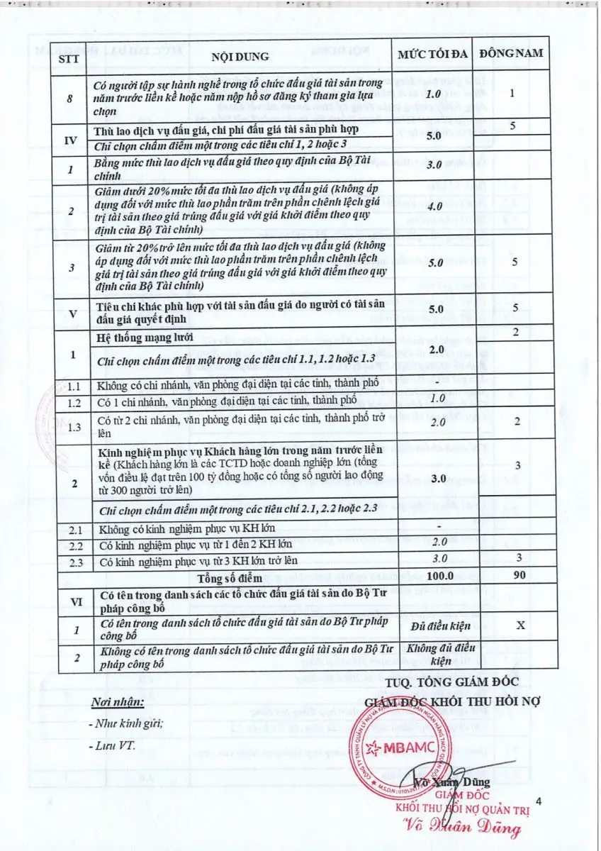 Ảnh chụp văn bản thông báo, trang 4