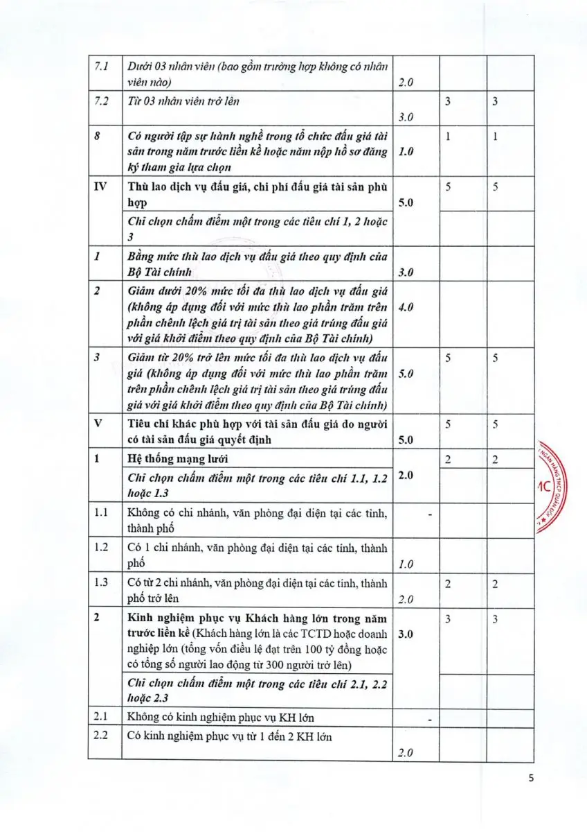 Ảnh chụp văn bản thông báo, trang 5