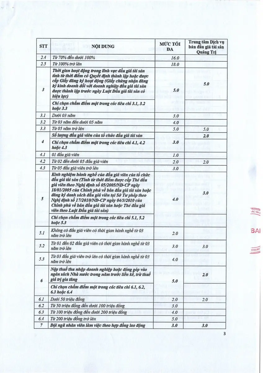 Ảnh chụp văn bản thông báo, trang 3