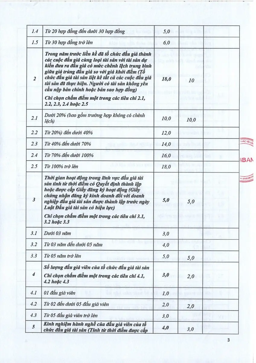 Ảnh chụp văn bản thông báo, trang 3