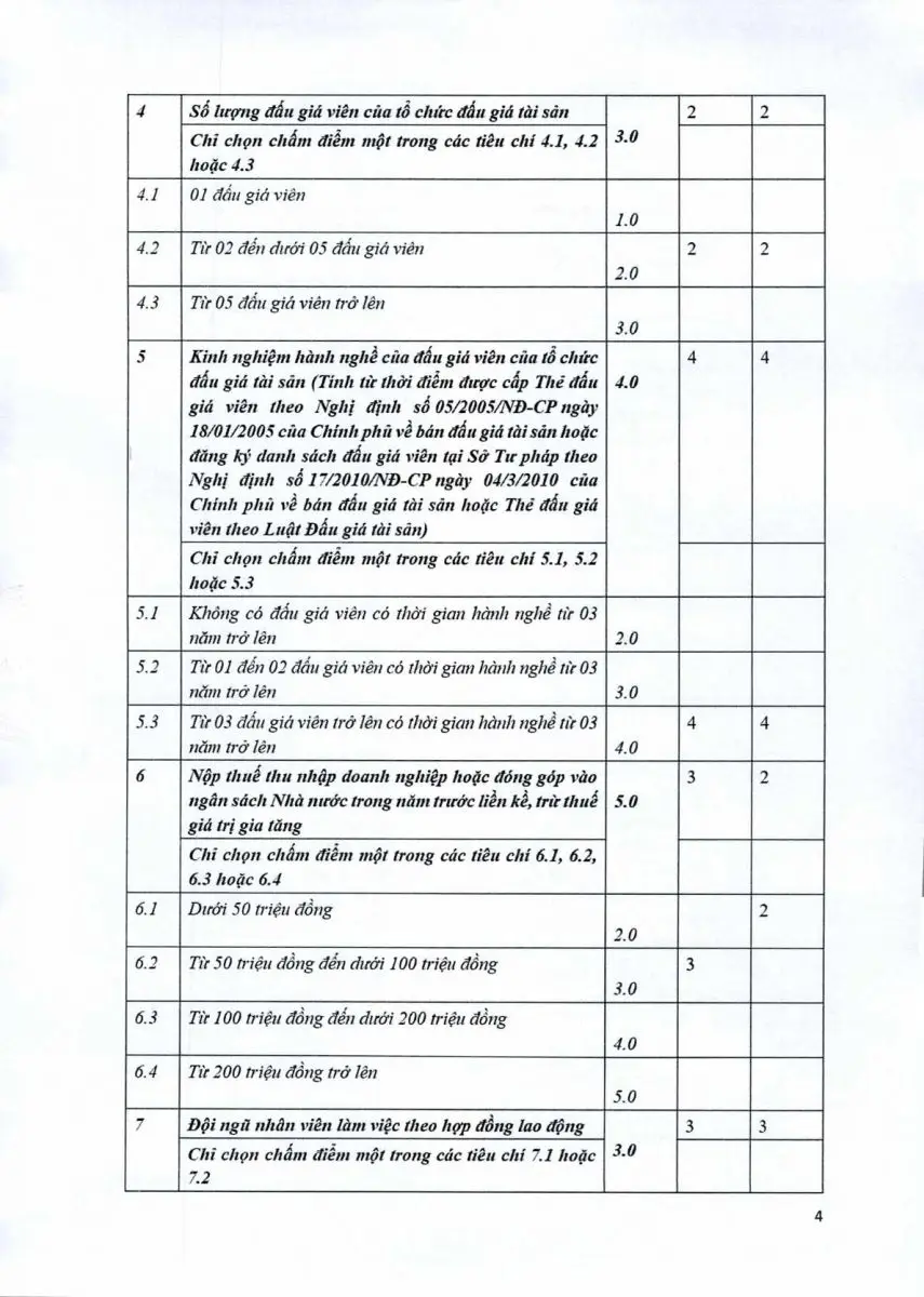 Ảnh chụp văn bản thông báo, trang 4