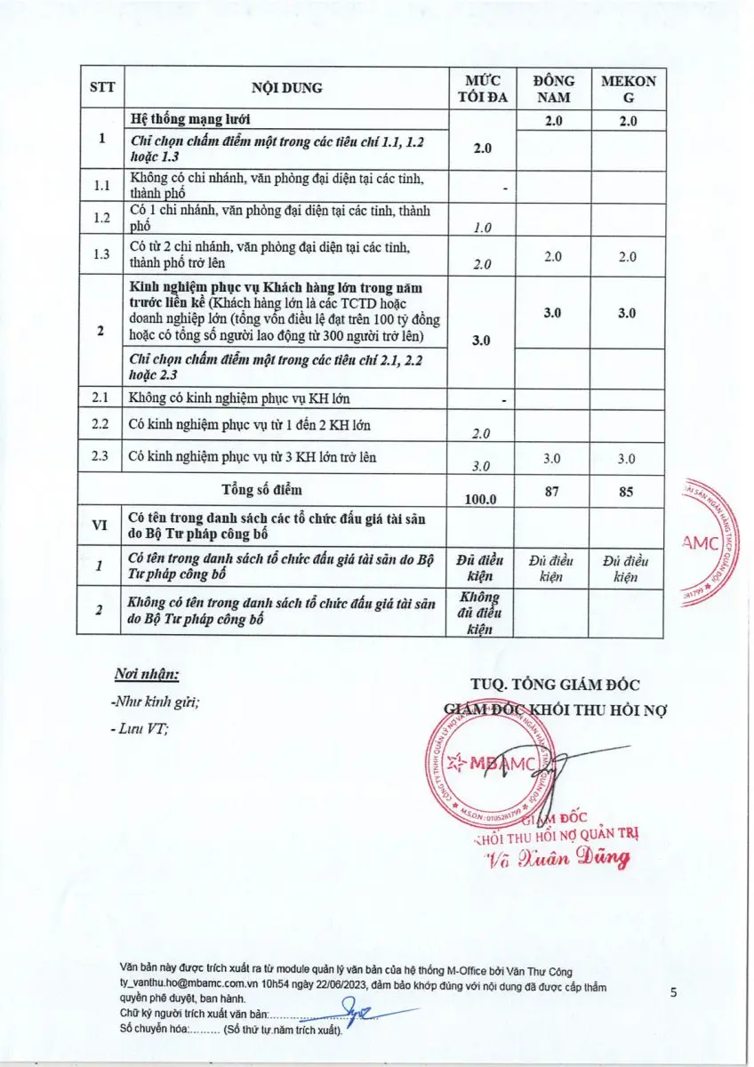 Ảnh chụp văn bản thông báo, trang 5