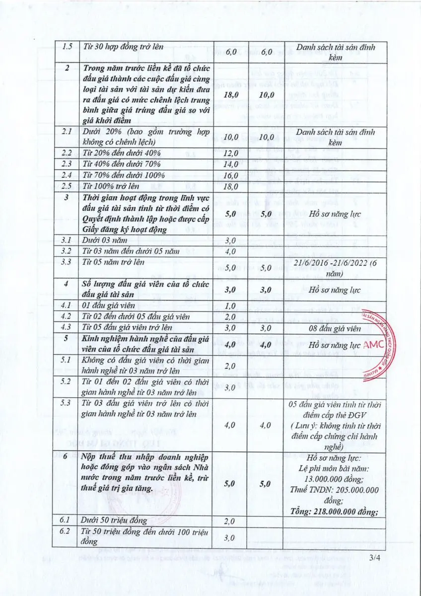 Ảnh chụp văn bản thông báo, trang 3