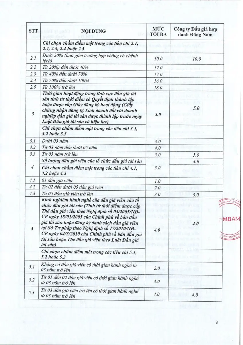 Ảnh chụp văn bản thông báo, trang 3