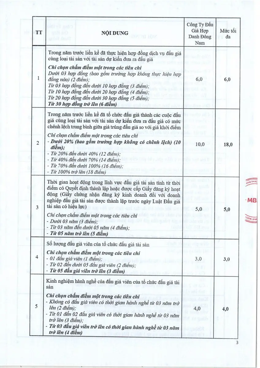 Ảnh chụp văn bản thông báo, trang 3