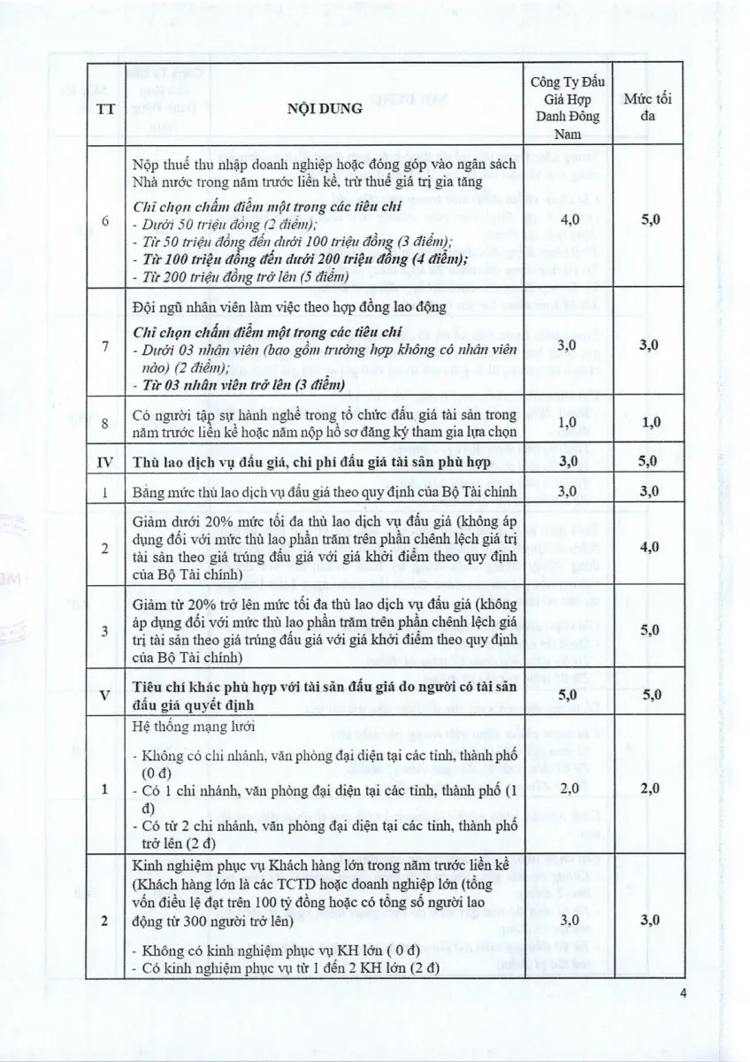 Ảnh chụp văn bản thông báo, trang 4