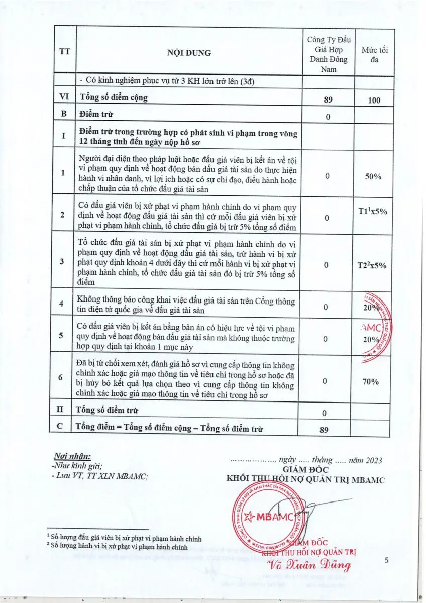 Ảnh chụp văn bản thông báo, trang 5