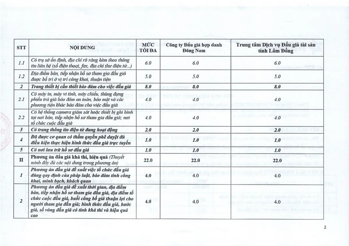 Ảnh chụp văn bản thông báo, trang 2