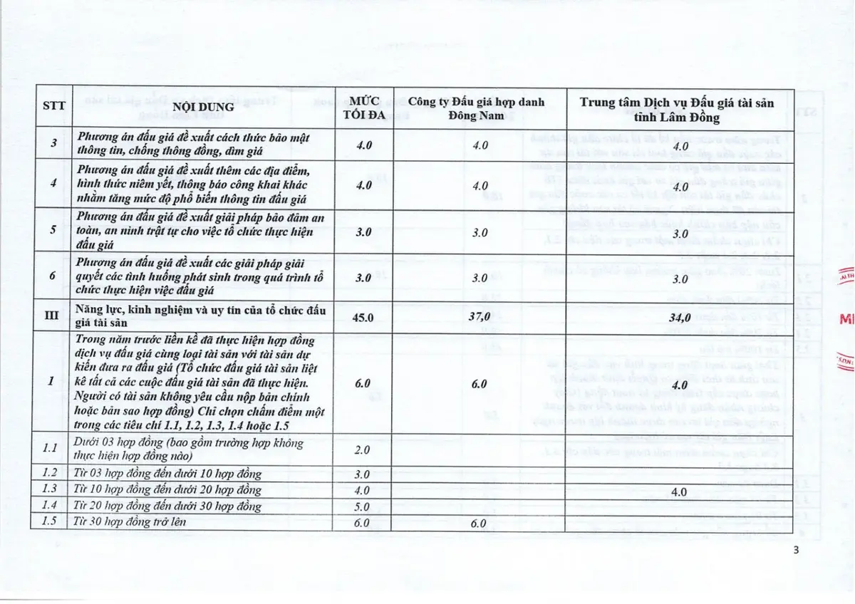 Ảnh chụp văn bản thông báo, trang 3