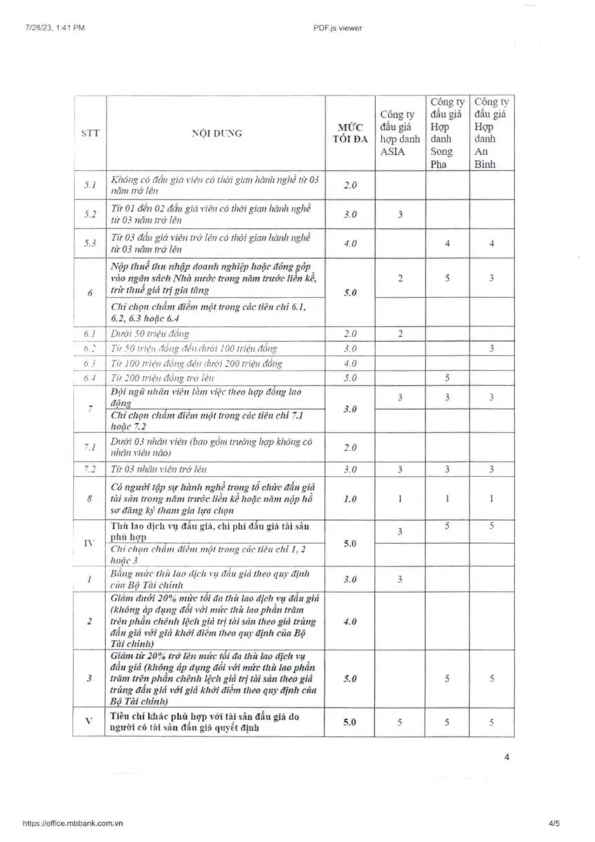 Ảnh chụp văn bản thông báo, trang 4