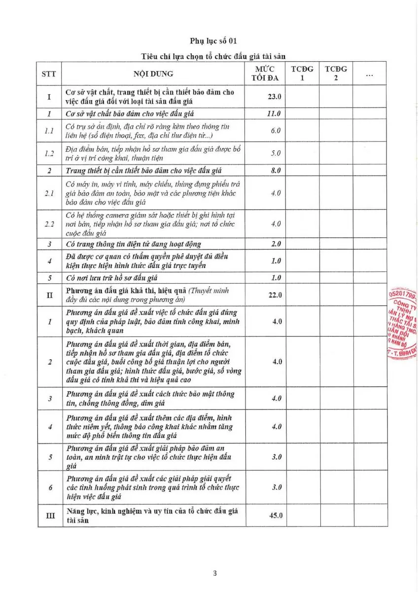 Ảnh chụp văn bản thông báo, trang 3