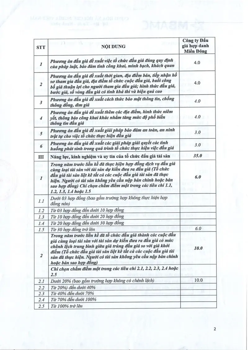 Ảnh chụp văn bản thông báo, trang 2