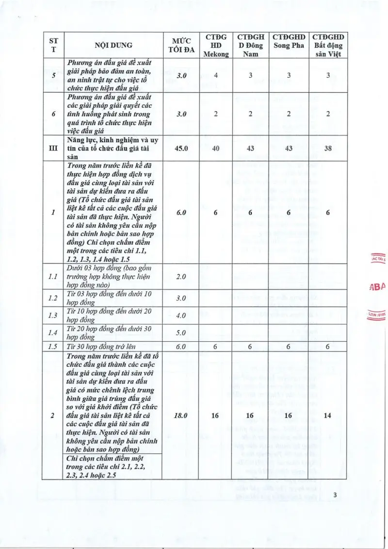 Ảnh chụp văn bản thông báo, trang 3