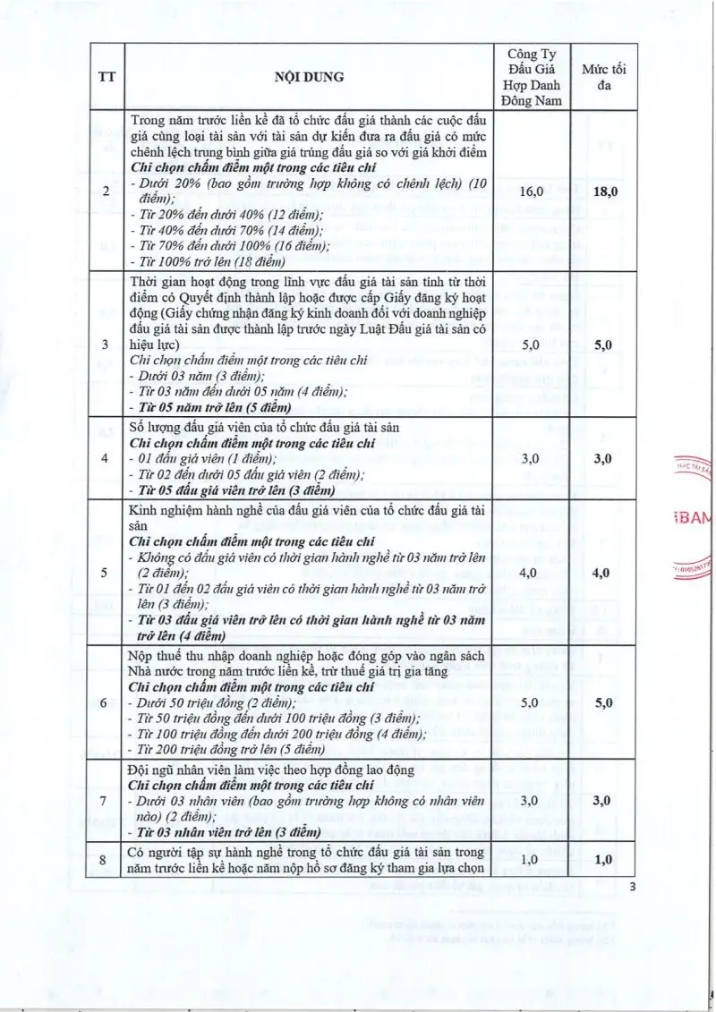 Ảnh chụp văn bản thông báo, trang 3