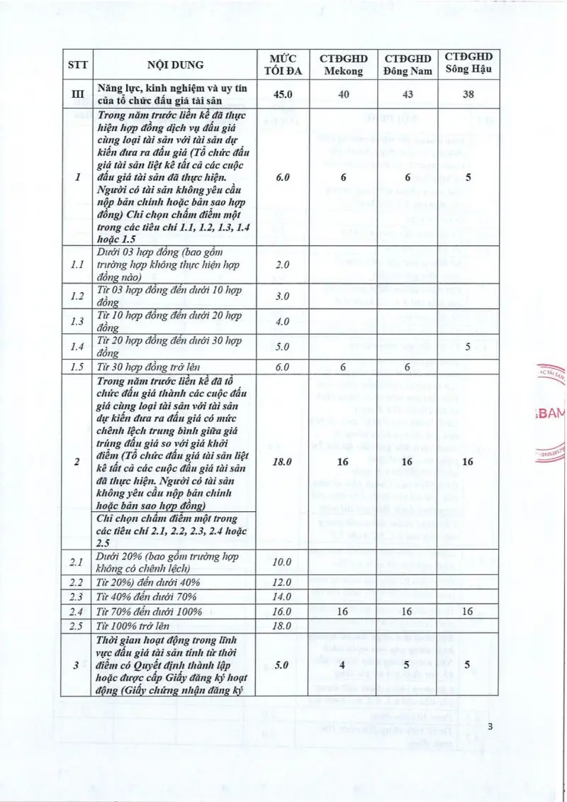 Ảnh chụp văn bản thông báo, trang 3