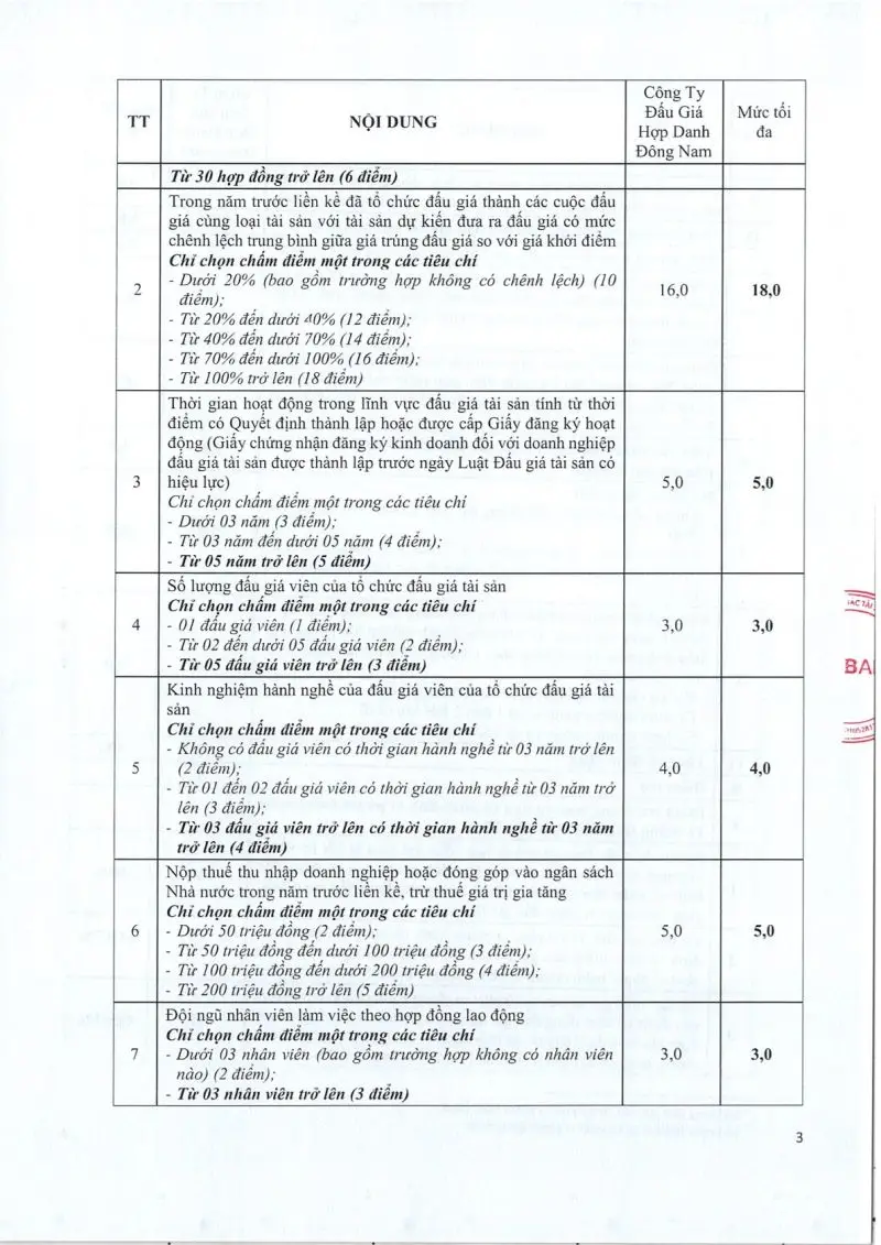 Ảnh chụp văn bản thông báo, trang 3