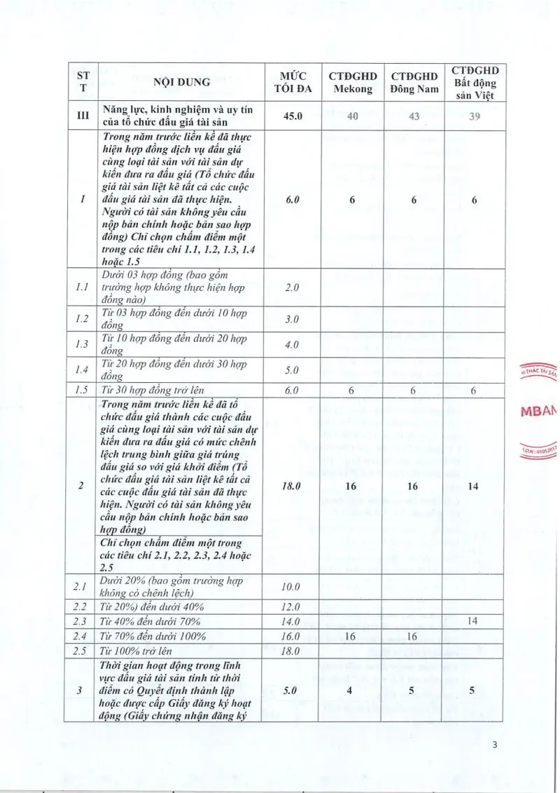 Ảnh chụp văn bản thông báo, trang 3