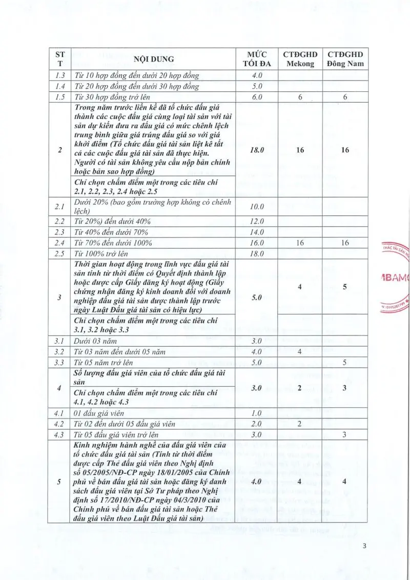 Ảnh chụp văn bản thông báo, trang 3