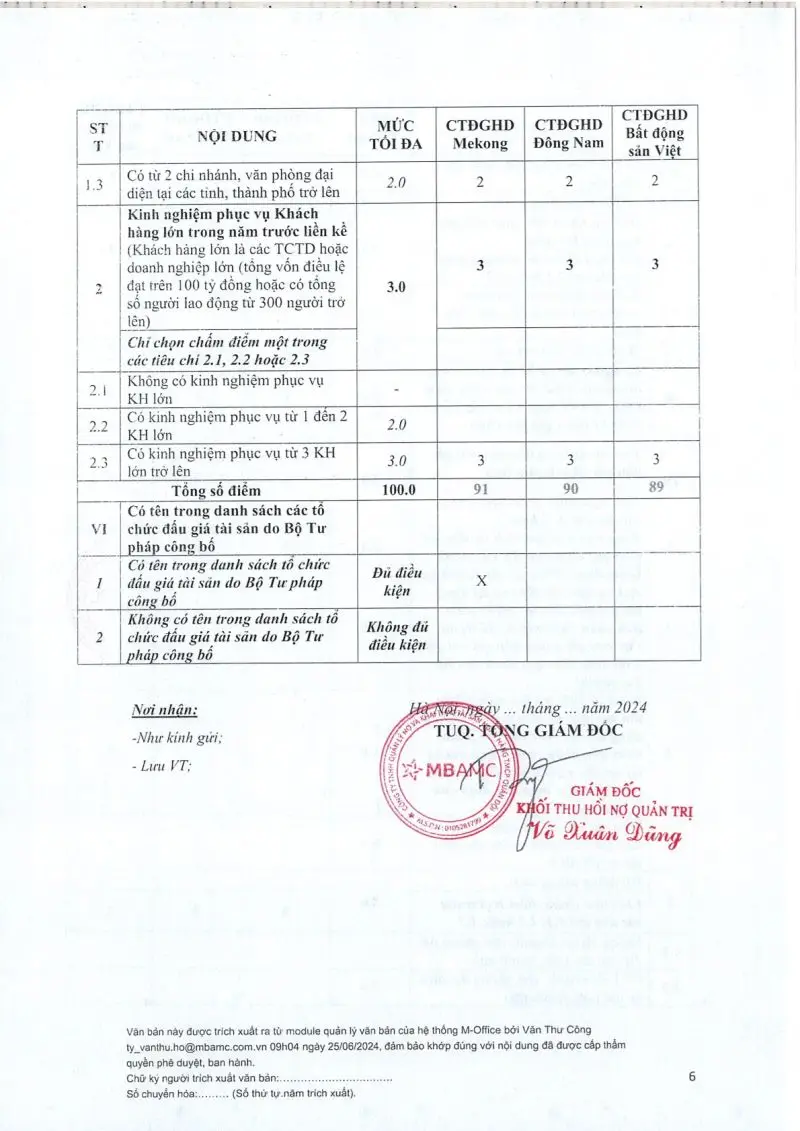 Ảnh chụp văn bản thông báo, trang 6