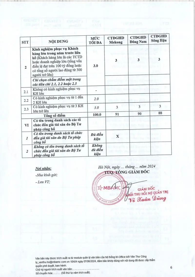 Ảnh chụp văn bản thông báo, trang 6