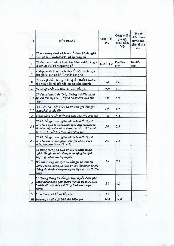 Ảnh chụp văn bản thông báo, trang 2