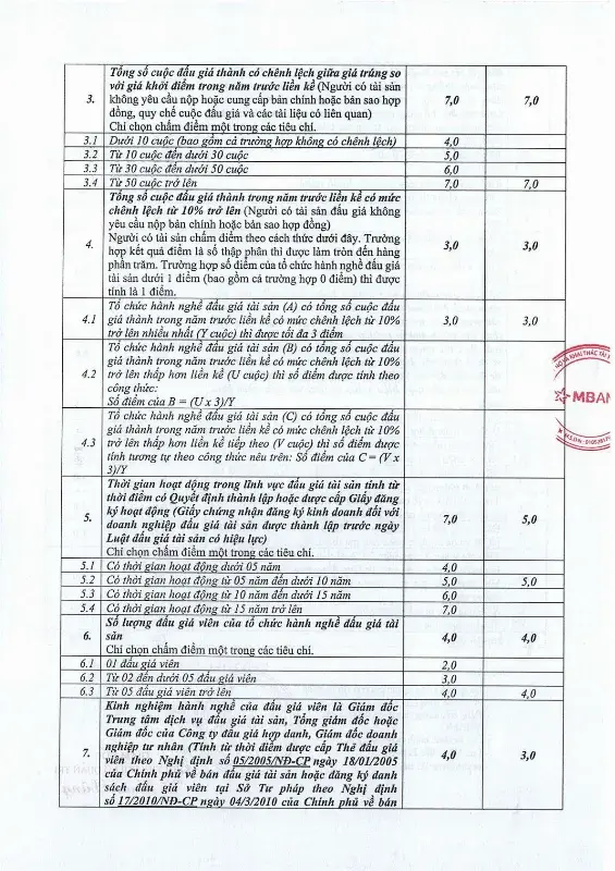 Ảnh chụp văn bản thông báo, trang 3