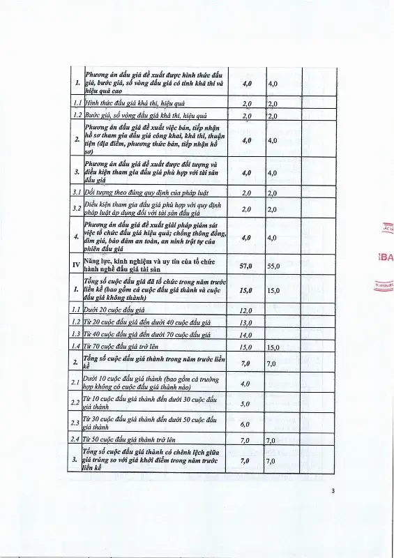 Ảnh chụp văn bản thông báo, trang 3