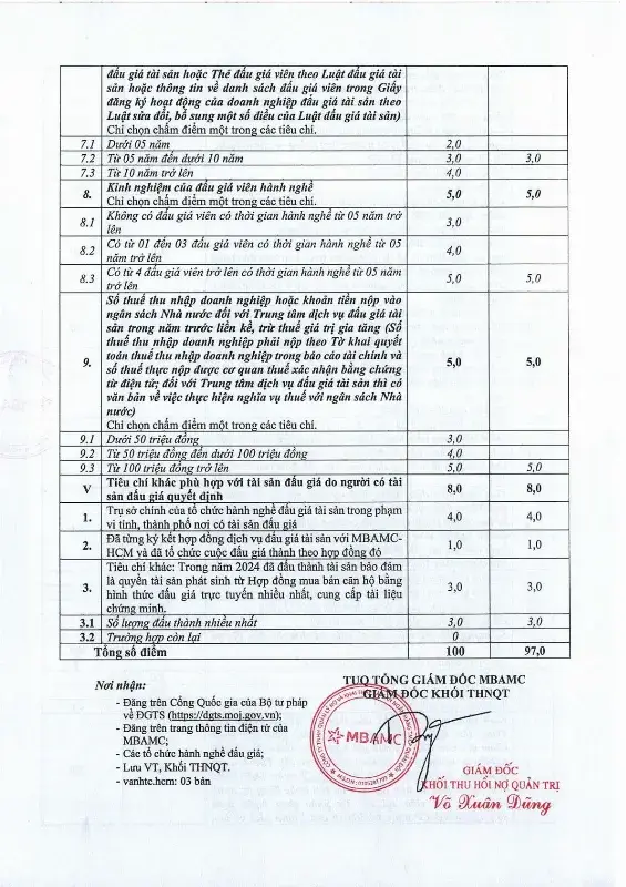 Ảnh chụp văn bản thông báo, trang 4