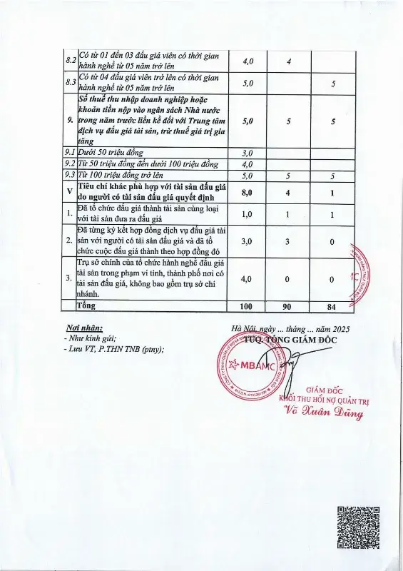 Ảnh chụp văn bản thông báo, trang 5