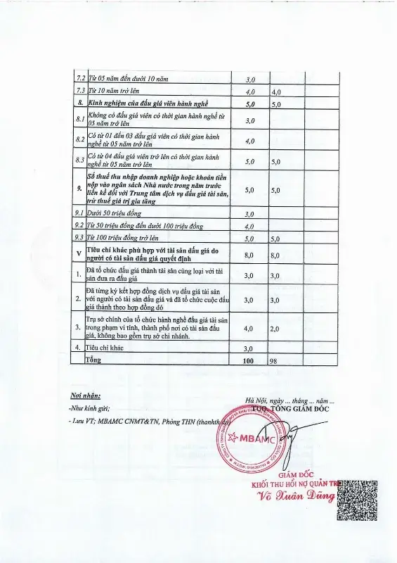 Ảnh chụp văn bản thông báo, trang 6