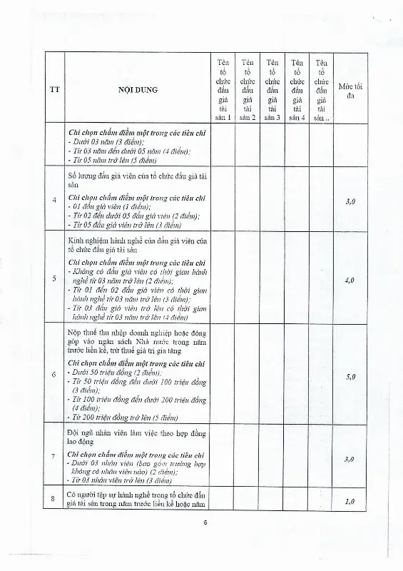 Ảnh chụp văn bản thông báo, trang 6