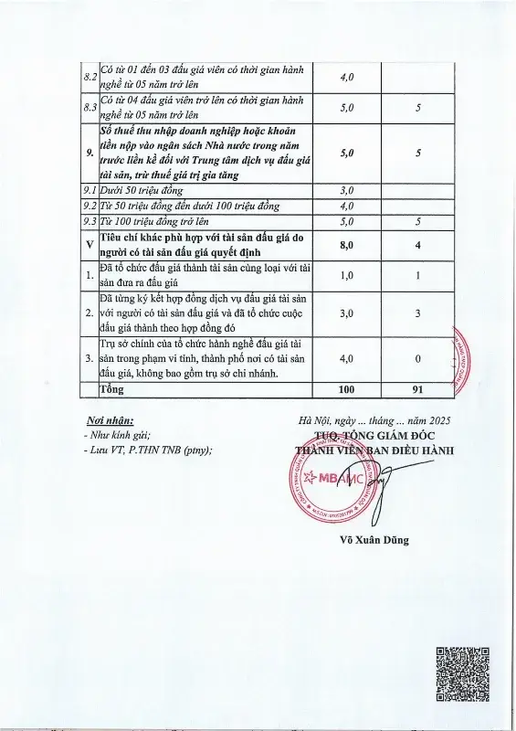 Ảnh chụp văn bản thông báo, trang 5