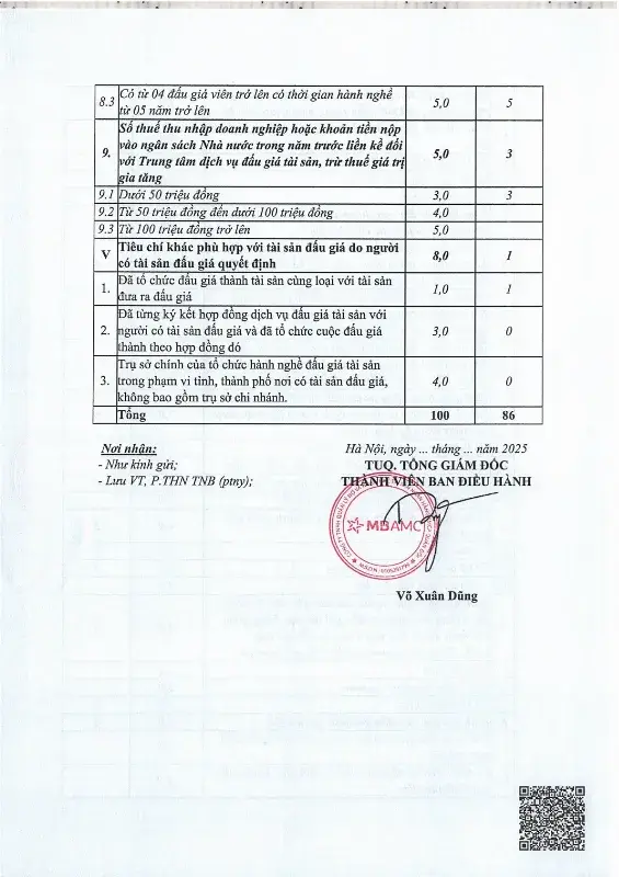 Ảnh chụp văn bản thông báo, trang 6