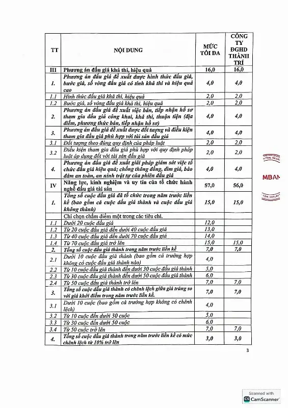 Ảnh chụp văn bản thông báo, trang 3