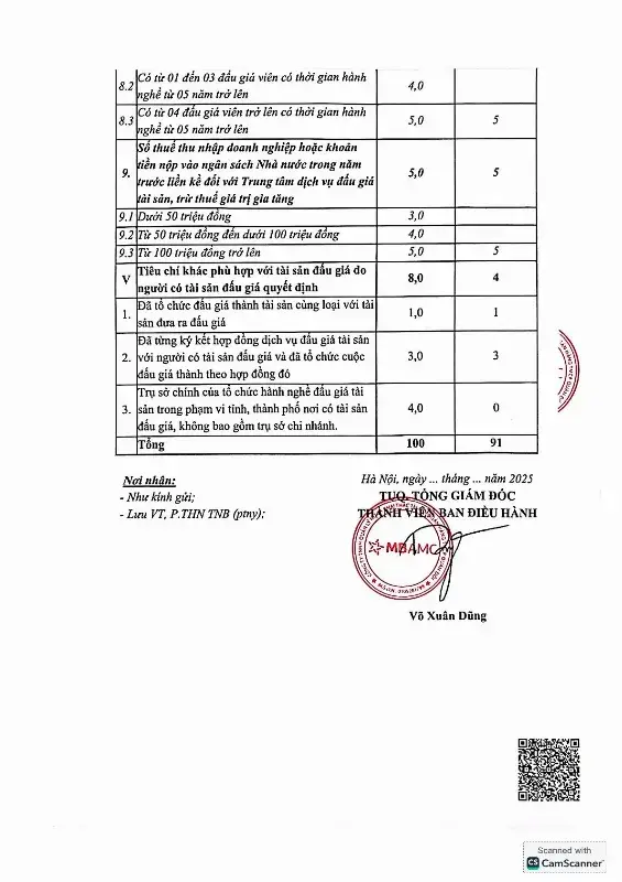 Ảnh chụp văn bản thông báo, trang 5