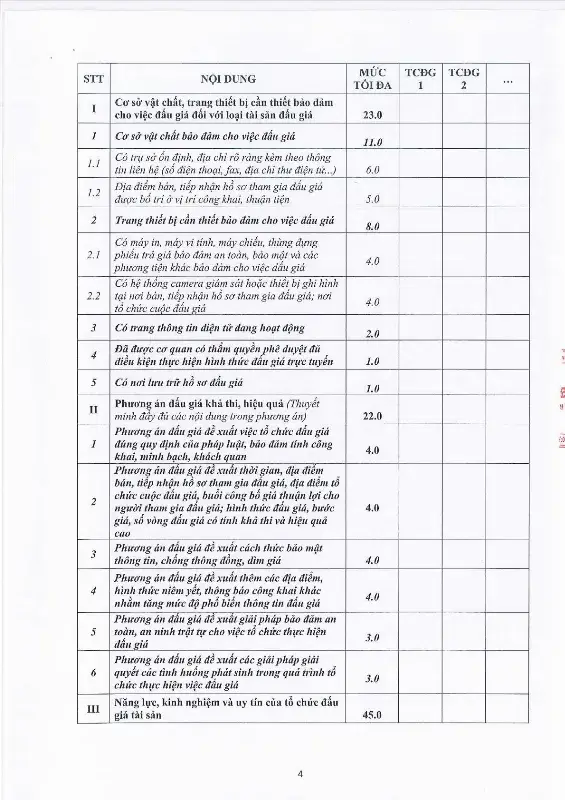 Ảnh chụp văn bản thông báo, trang 4