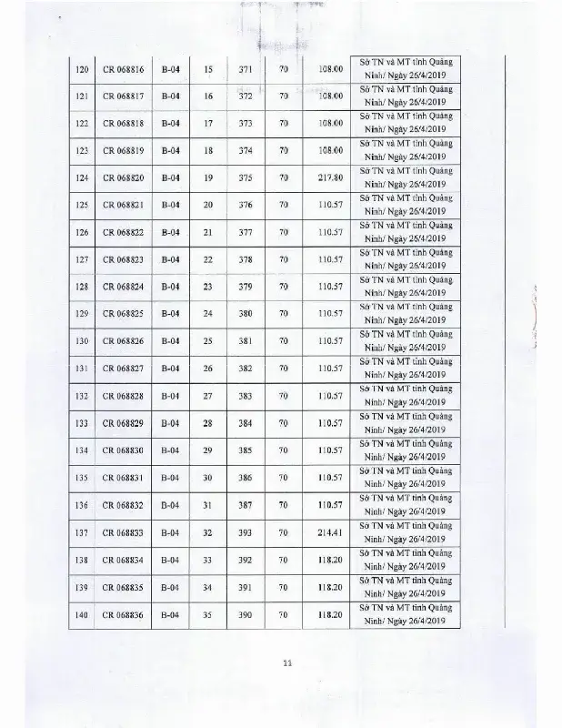 Ảnh chụp văn bản thông báo, trang 11