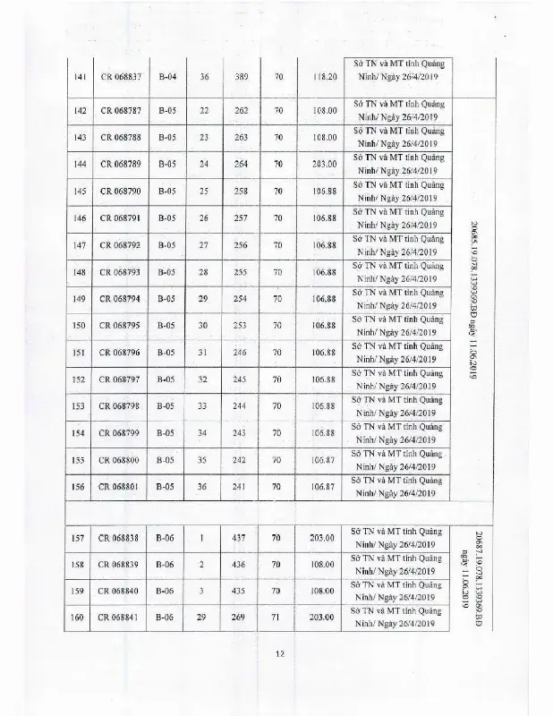 Ảnh chụp văn bản thông báo, trang 12