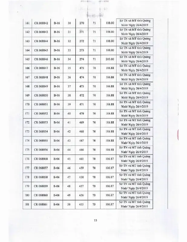 Ảnh chụp văn bản thông báo, trang 13