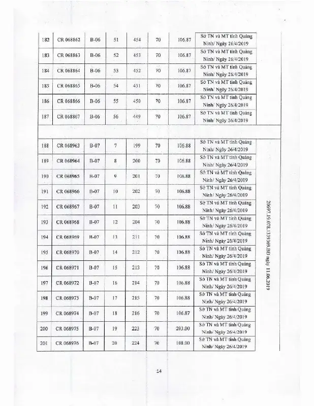 Ảnh chụp văn bản thông báo, trang 14